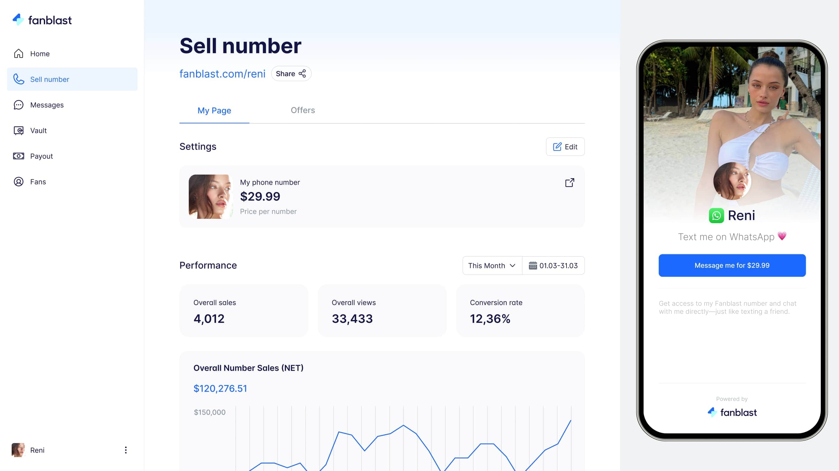 Sell number